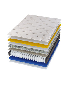 Colchón de resortes Elite 2 plazas 2