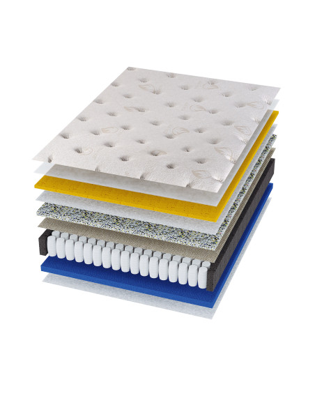 Colchón de resortes Elite 2 plazas