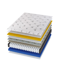 Colchón de resortes Winner 2 plazas 2