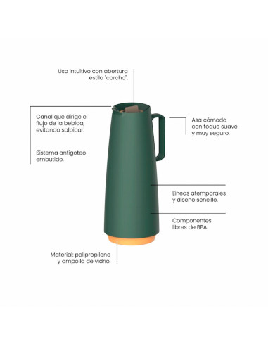 Termo 1lt verde 61636/107