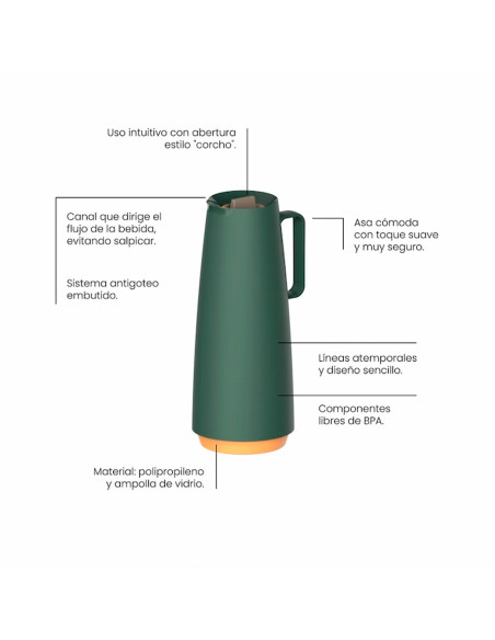 Termo 1lt verde 61636/107