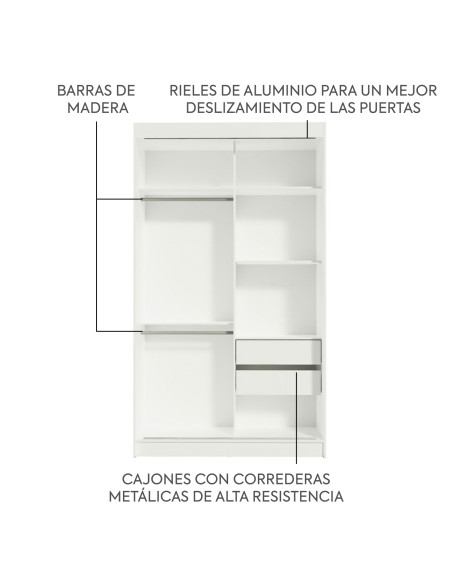 Closet 2 puertas Tokio blanco