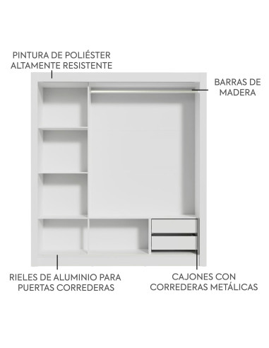 Closet 3 Puertas 2 Cajones Lyon Blanco - Organización Dormitorio